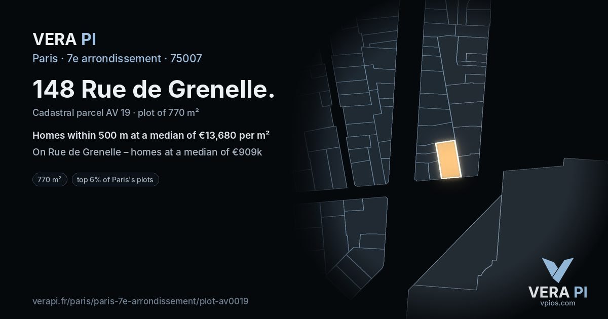 148 Rue de Grenelle, 7e arrondissement at night – the plot lit, the parcels around coloured by the prices near them