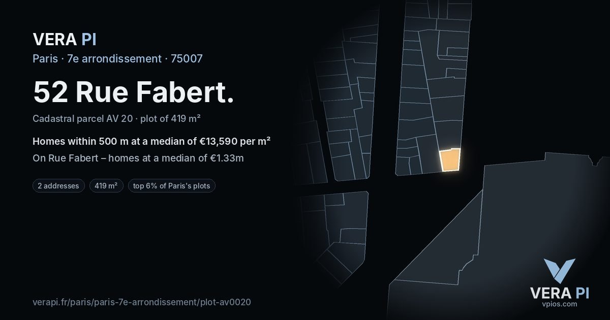 52 Rue Fabert, 7e arrondissement at night – the plot lit, the parcels around coloured by the prices near them