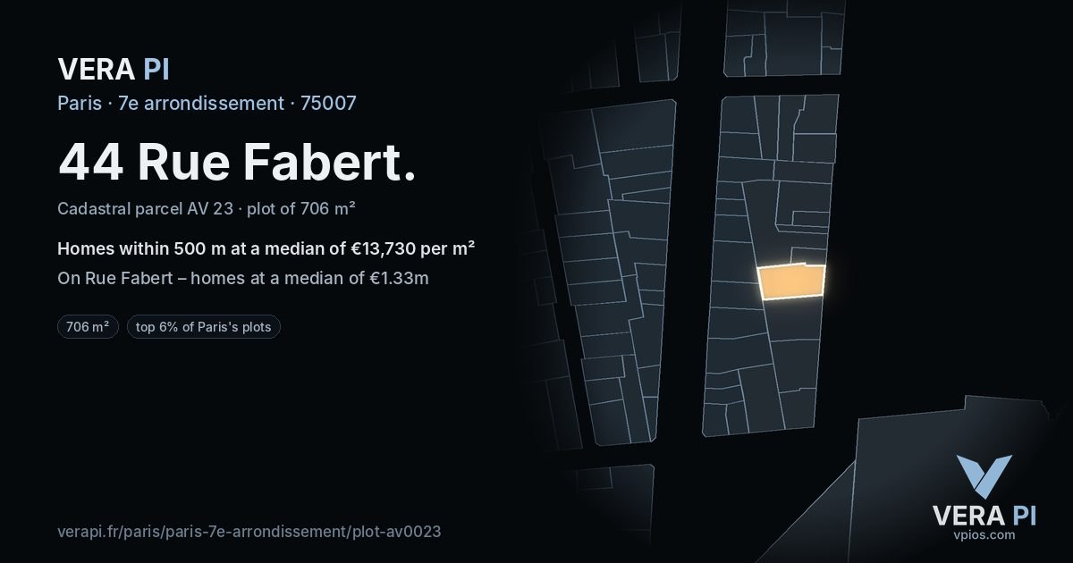 44 Rue Fabert, 7e arrondissement at night – the plot lit, the parcels around coloured by the prices near them