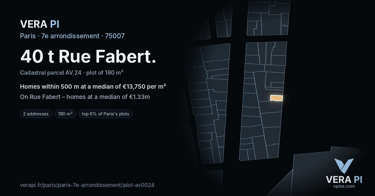 40 t Rue Fabert, 7e arrondissement at night – the plot lit, the parcels around coloured by the prices near them