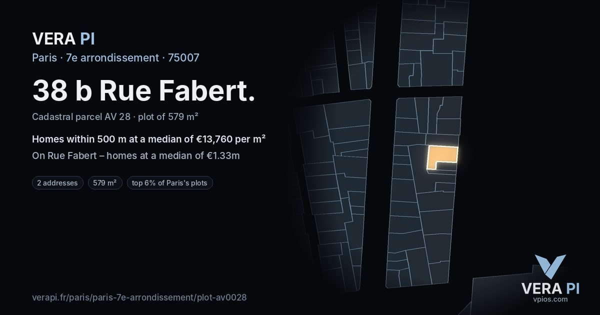 38 b Rue Fabert, 7e arrondissement at night – the plot lit, the parcels around coloured by the prices near them
