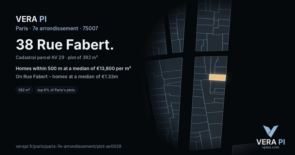 38 Rue Fabert, 7e arrondissement at night – the plot lit, the parcels around coloured by the prices near them
