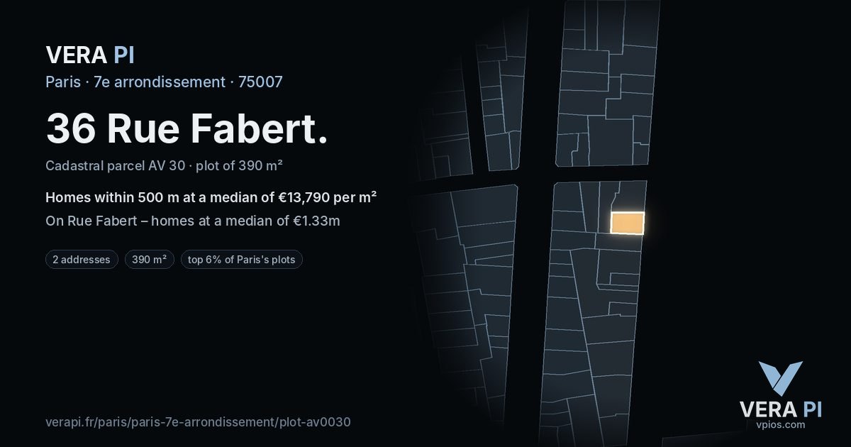 36 Rue Fabert, 7e arrondissement at night – the plot lit, the parcels around coloured by the prices near them