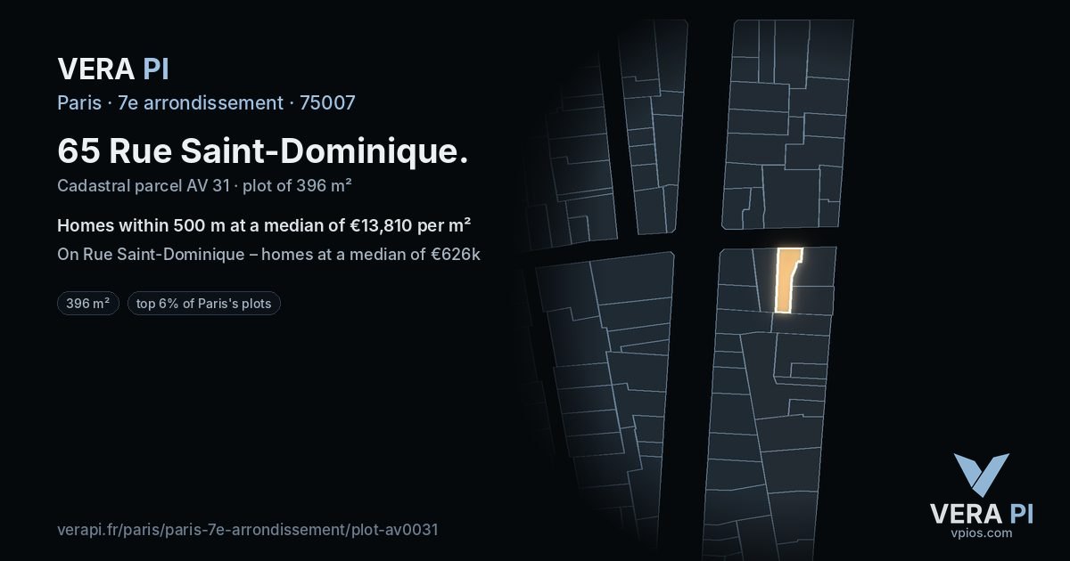 65 Rue Saint-Dominique, 7e arrondissement at night – the plot lit, the parcels around coloured by the prices near them