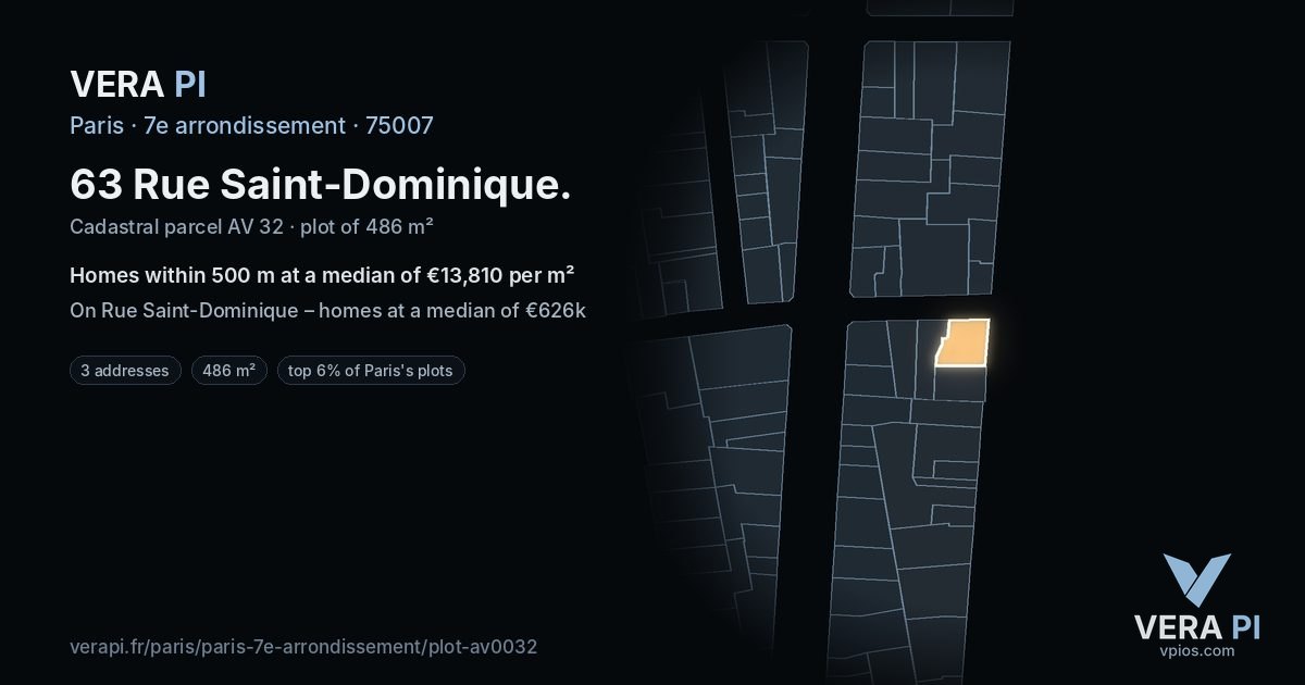 63 Rue Saint-Dominique, 7e arrondissement at night – the plot lit, the parcels around coloured by the prices near them