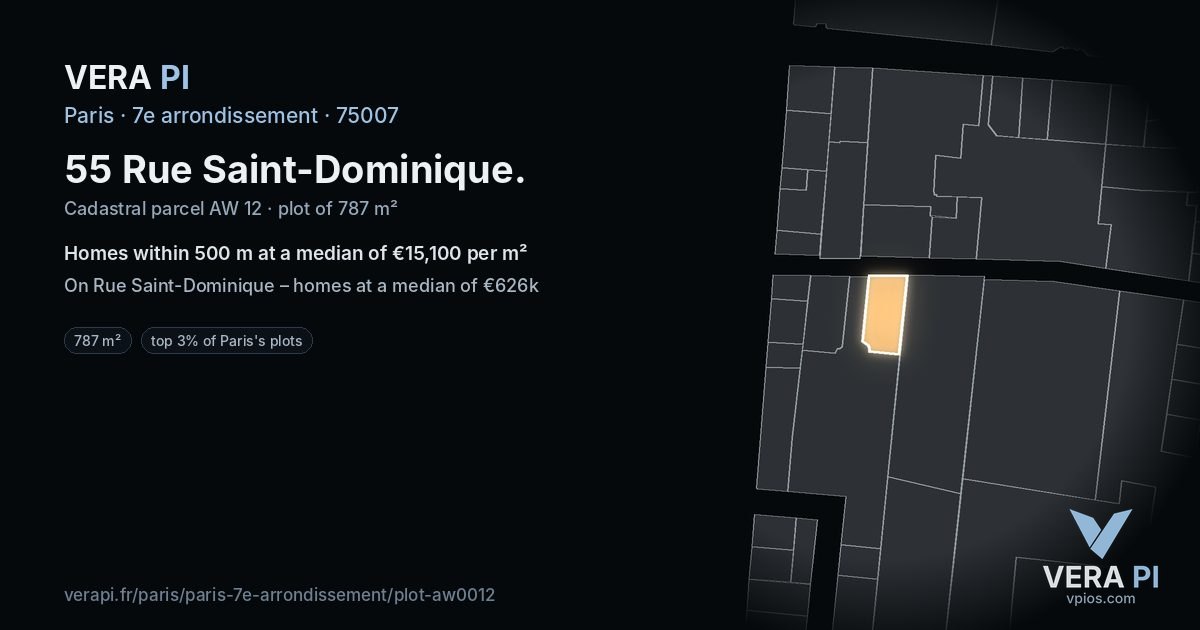 55 Rue Saint-Dominique, 7e arrondissement at night – the plot lit, the parcels around coloured by the prices near them