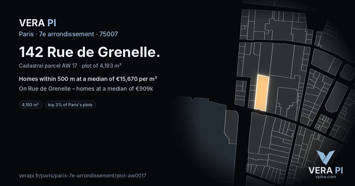 142 Rue de Grenelle, 7e arrondissement at night – the plot lit, the parcels around coloured by the prices near them