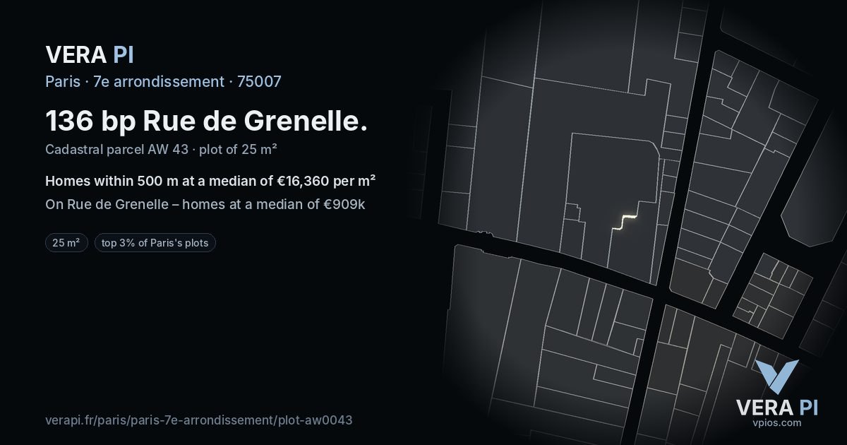 136 bp Rue de Grenelle, 7e arrondissement at night – the plot lit, the parcels around coloured by the prices near them