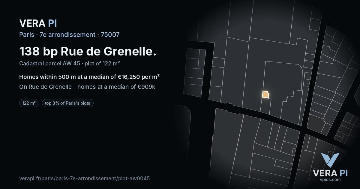 138 bp Rue de Grenelle, 7e arrondissement at night – the plot lit, the parcels around coloured by the prices near them
