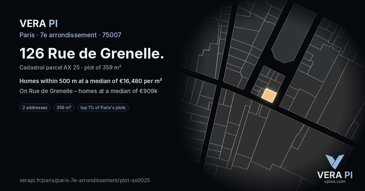 126 Rue de Grenelle, 7e arrondissement at night – the plot lit, the parcels around coloured by the prices near them