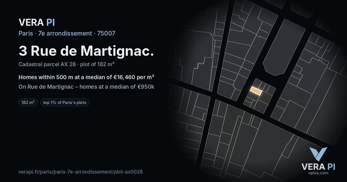 3 Rue de Martignac, 7e arrondissement at night – the plot lit, the parcels around coloured by the prices near them