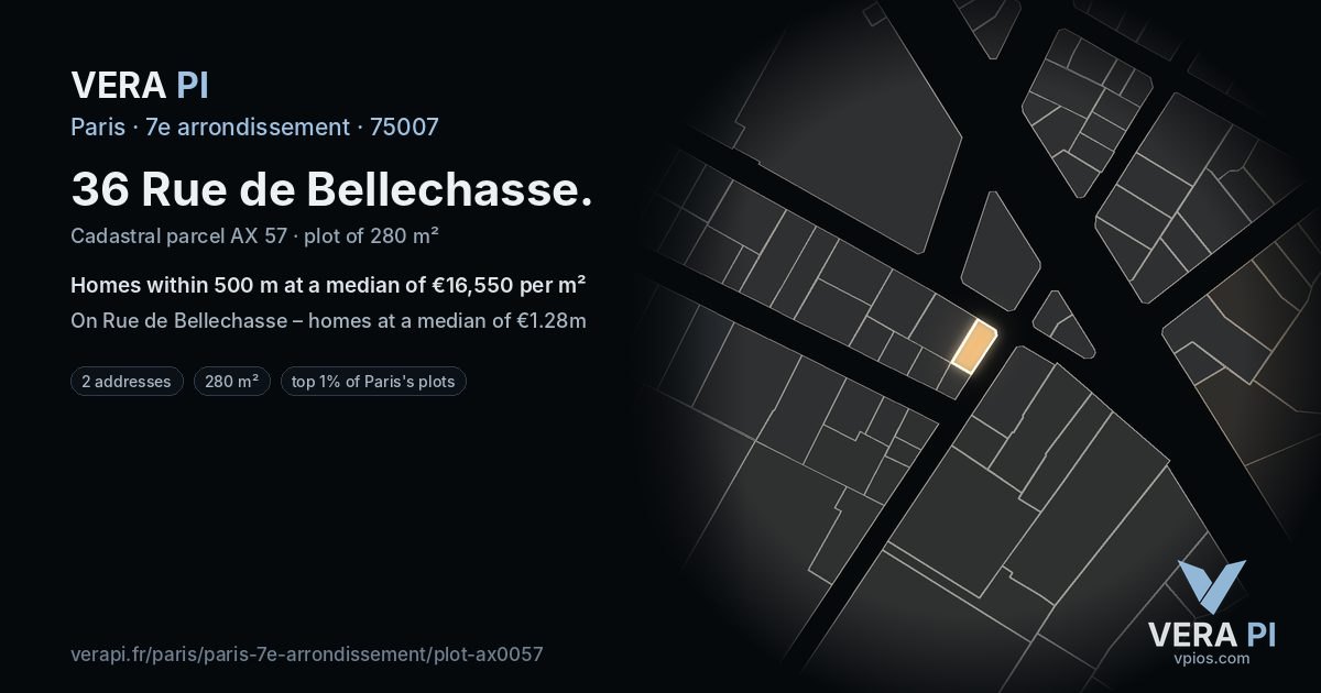 36 Rue de Bellechasse, 7e arrondissement at night – the plot lit, the parcels around coloured by the prices near them