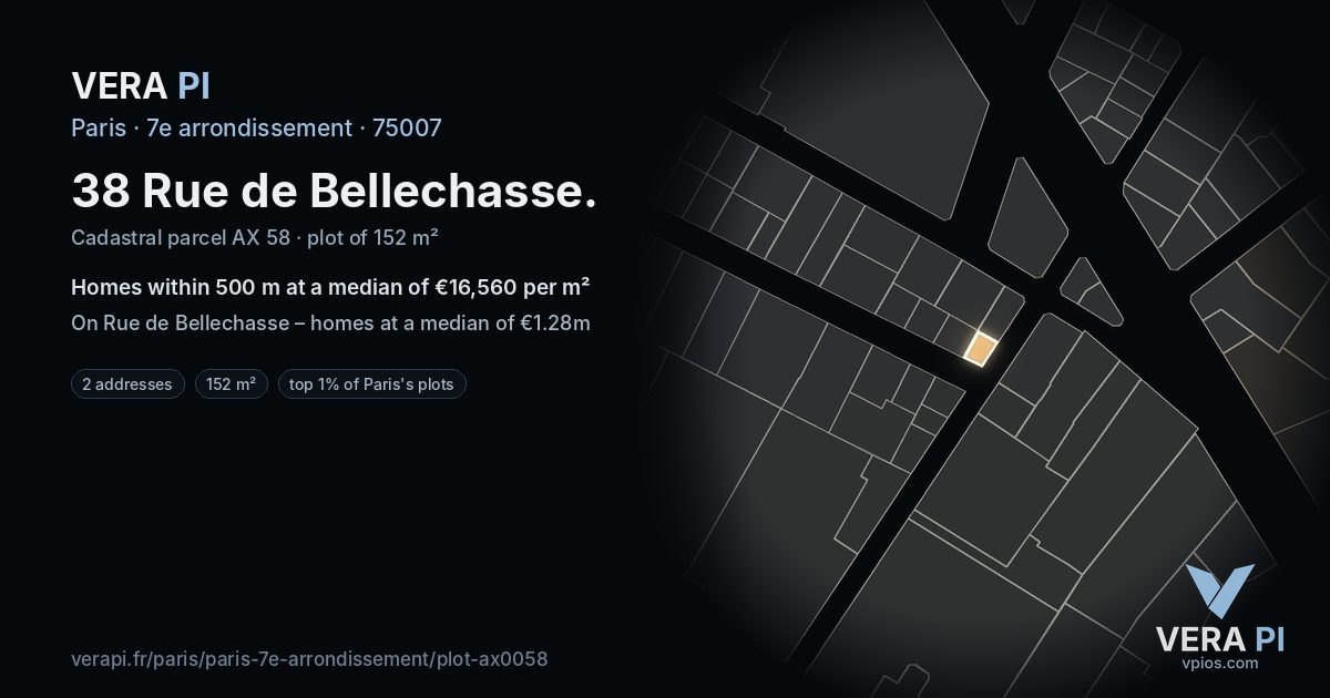38 Rue de Bellechasse, 7e arrondissement at night – the plot lit, the parcels around coloured by the prices near them