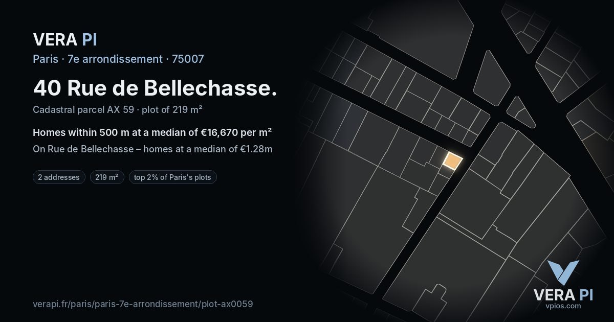 40 Rue de Bellechasse, 7e arrondissement at night – the plot lit, the parcels around coloured by the prices near them