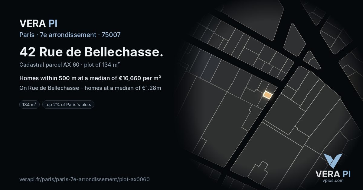 42 Rue de Bellechasse, 7e arrondissement at night – the plot lit, the parcels around coloured by the prices near them