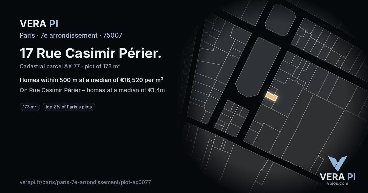 17 Rue Casimir Périer, 7e arrondissement at night – the plot lit, the parcels around coloured by the prices near them
