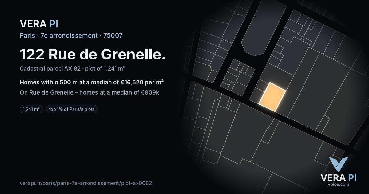 122 Rue de Grenelle, 7e arrondissement at night – the plot lit, the parcels around coloured by the prices near them