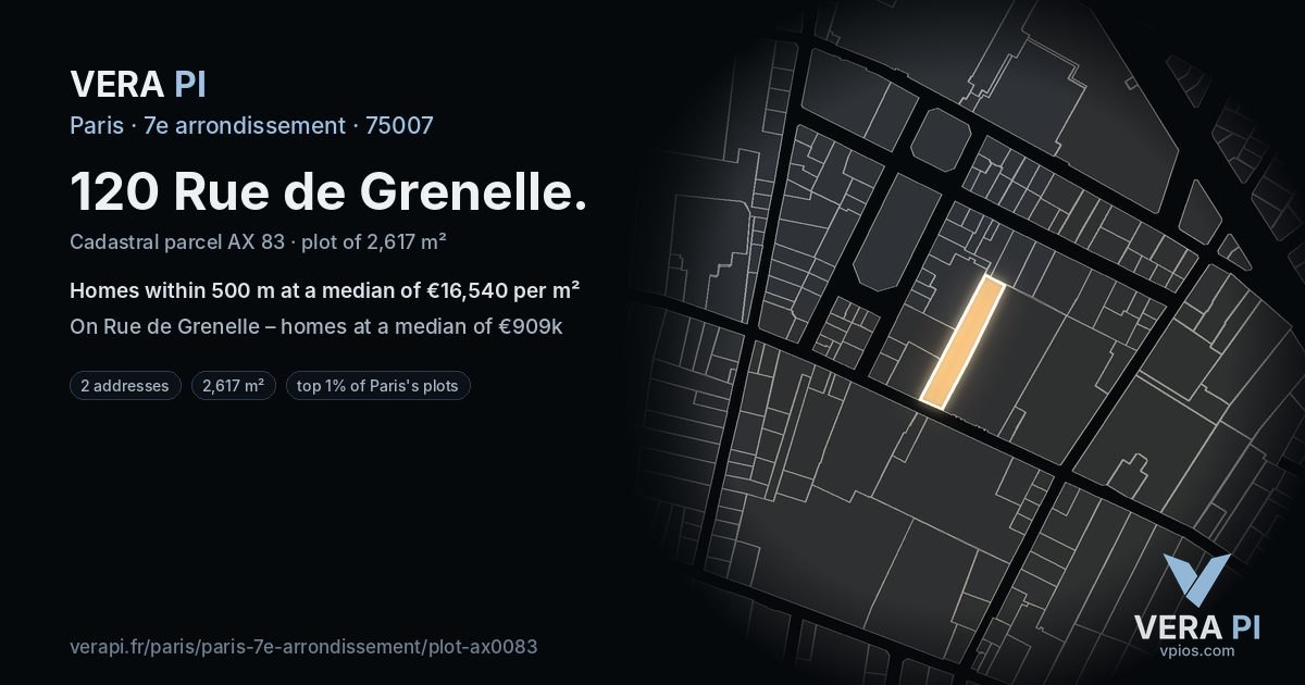 120 Rue de Grenelle, 7e arrondissement at night – the plot lit, the parcels around coloured by the prices near them