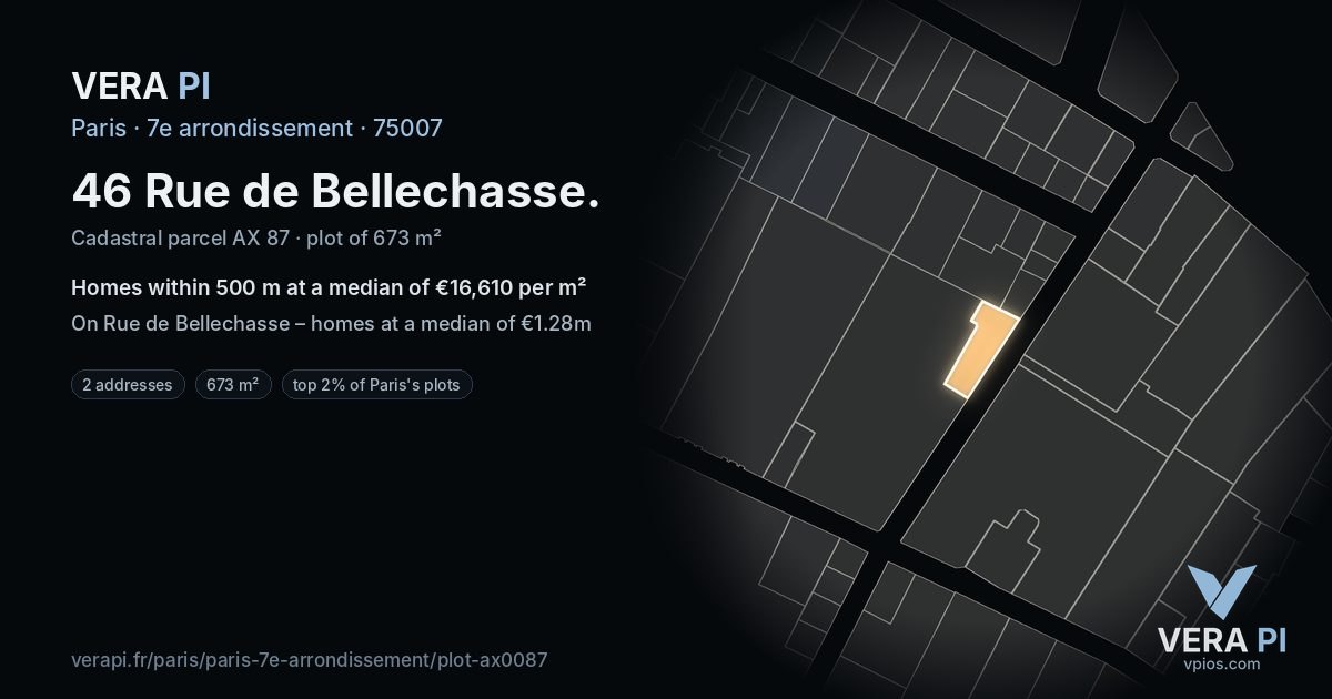 46 Rue de Bellechasse, 7e arrondissement at night – the plot lit, the parcels around coloured by the prices near them