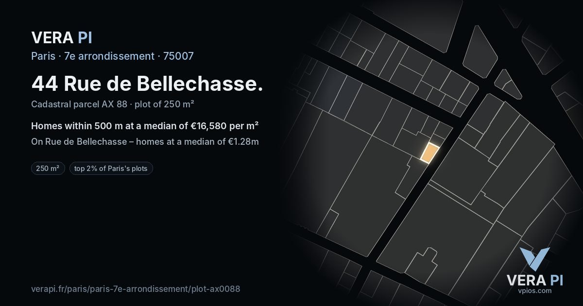 44 Rue de Bellechasse, 7e arrondissement at night – the plot lit, the parcels around coloured by the prices near them