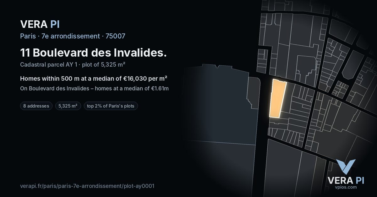 11 Boulevard des Invalides, 7e arrondissement at night – the plot lit, the parcels around coloured by the prices near them