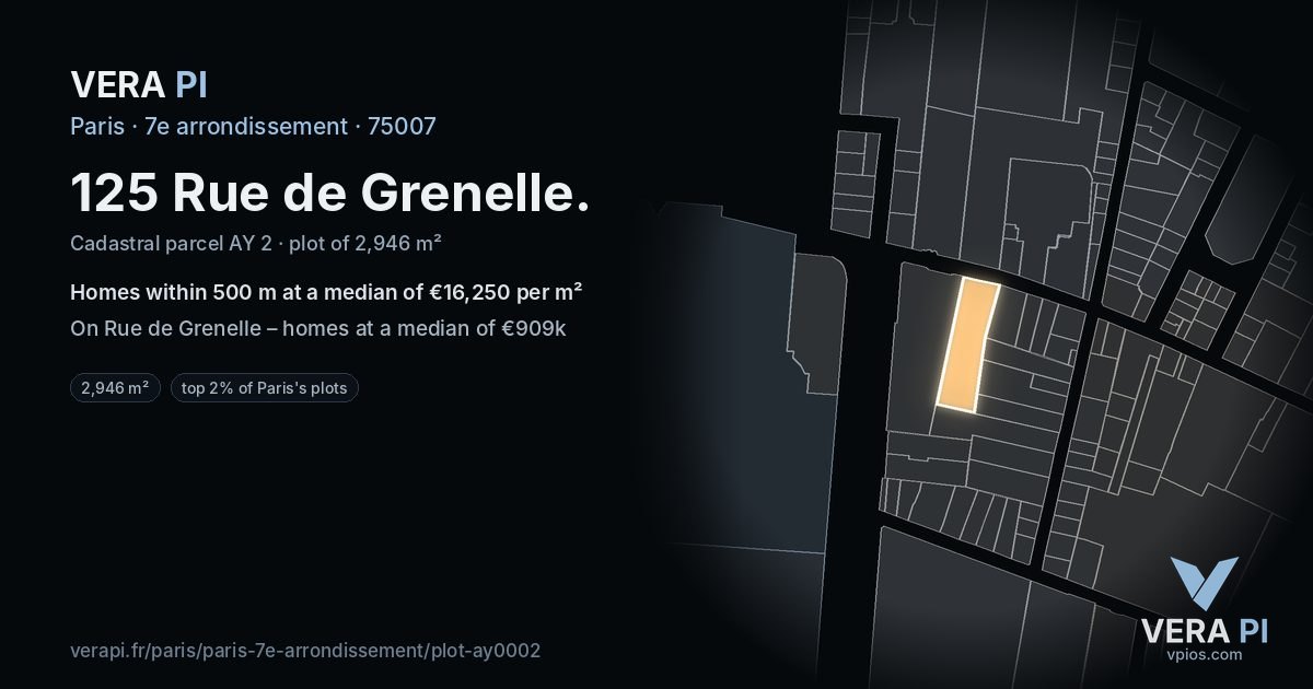 125 Rue de Grenelle, 7e arrondissement at night – the plot lit, the parcels around coloured by the prices near them