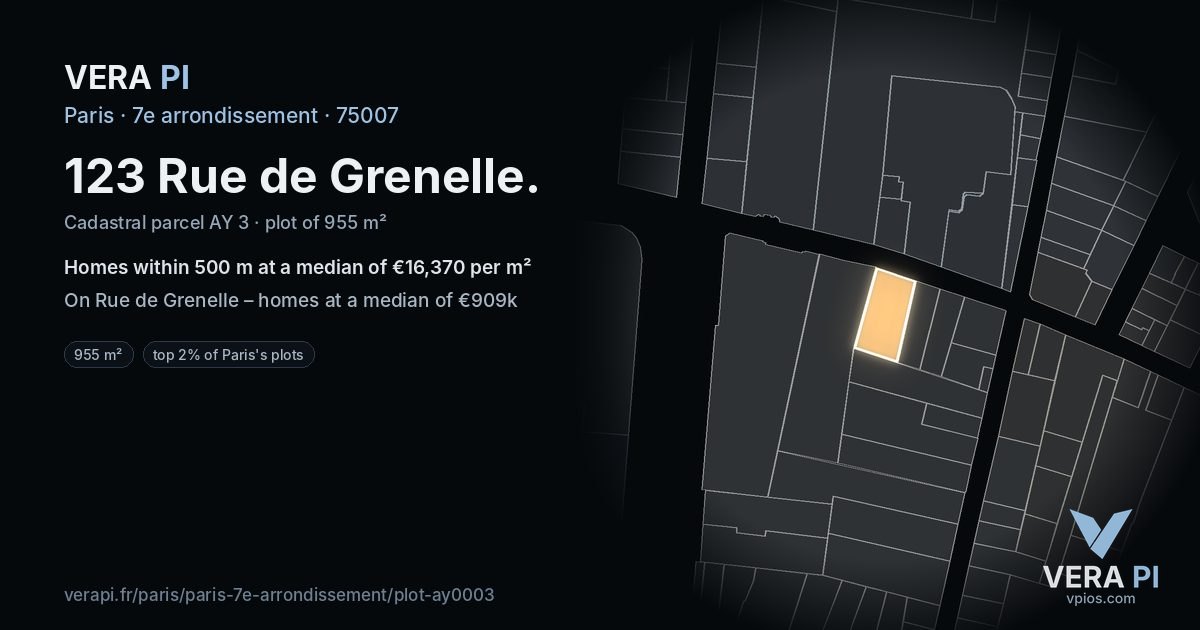123 Rue de Grenelle, 7e arrondissement at night – the plot lit, the parcels around coloured by the prices near them