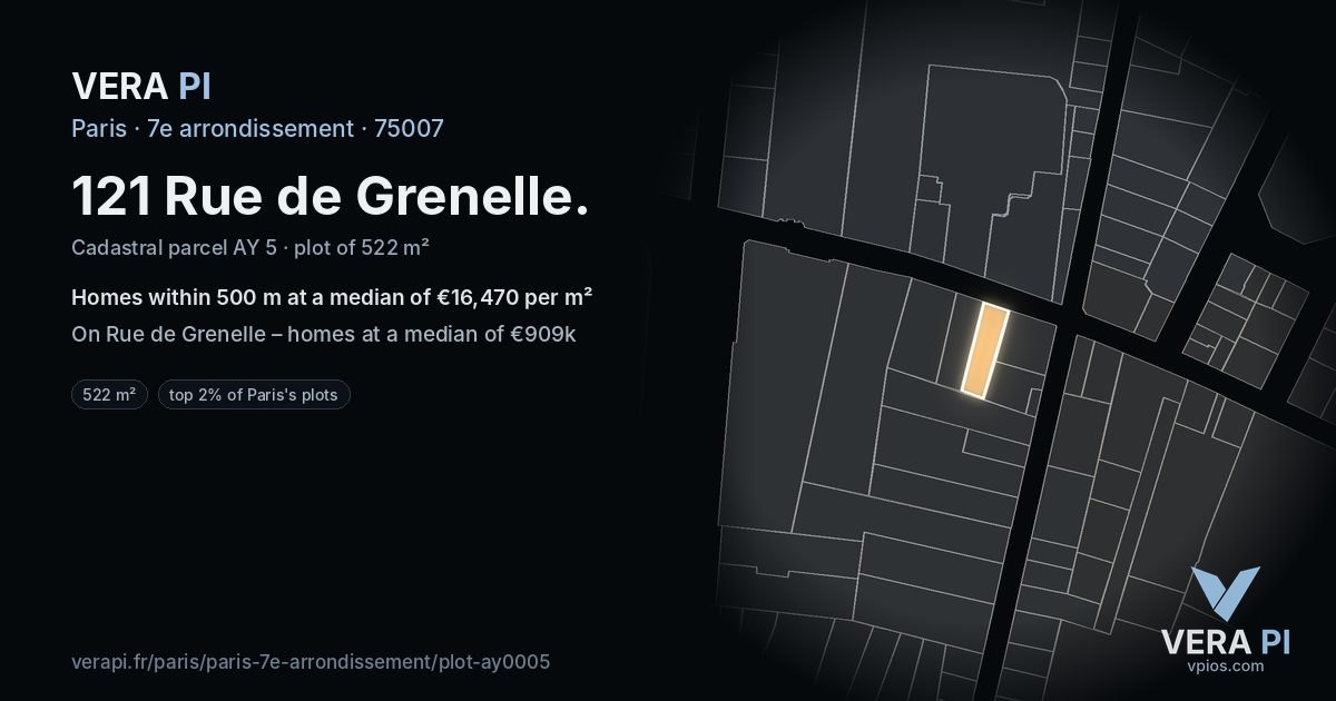 121 Rue de Grenelle, 7e arrondissement at night – the plot lit, the parcels around coloured by the prices near them