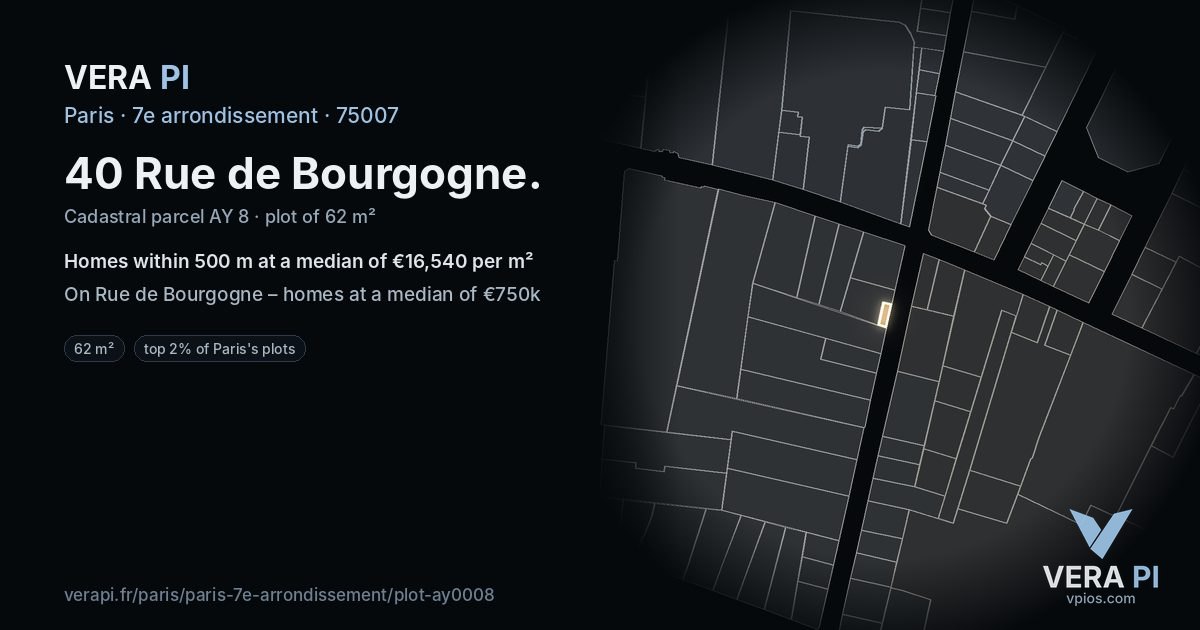 40 Rue de Bourgogne, 7e arrondissement at night – the plot lit, the parcels around coloured by the prices near them