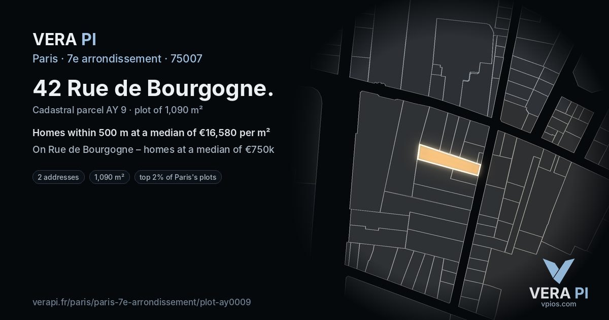 42 Rue de Bourgogne, 7e arrondissement at night – the plot lit, the parcels around coloured by the prices near them