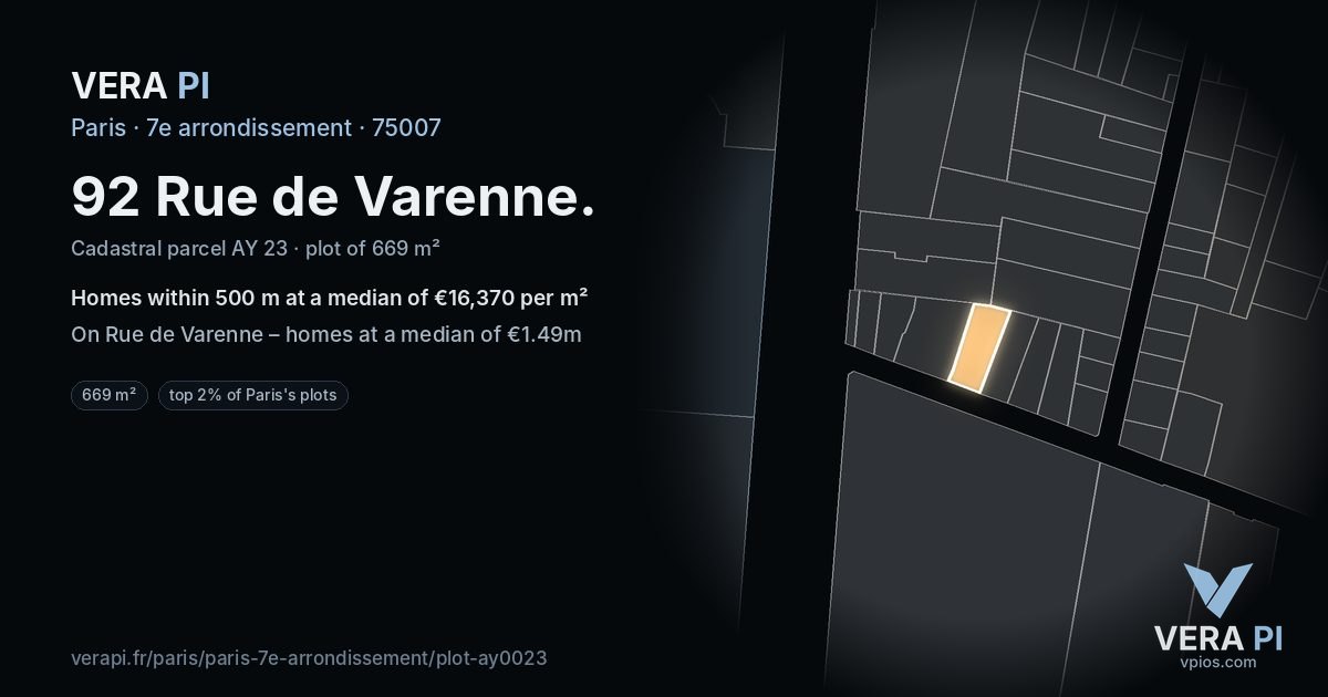 92 Rue de Varenne, 7e arrondissement at night – the plot lit, the parcels around coloured by the prices near them
