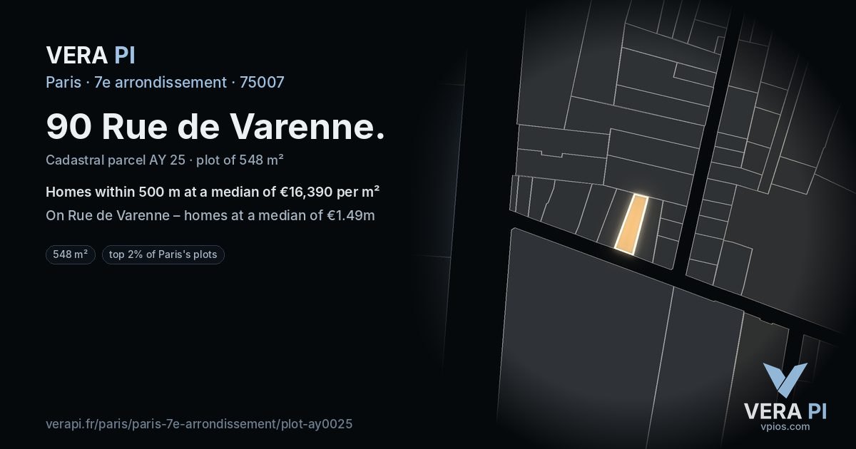 90 Rue de Varenne, 7e arrondissement at night – the plot lit, the parcels around coloured by the prices near them