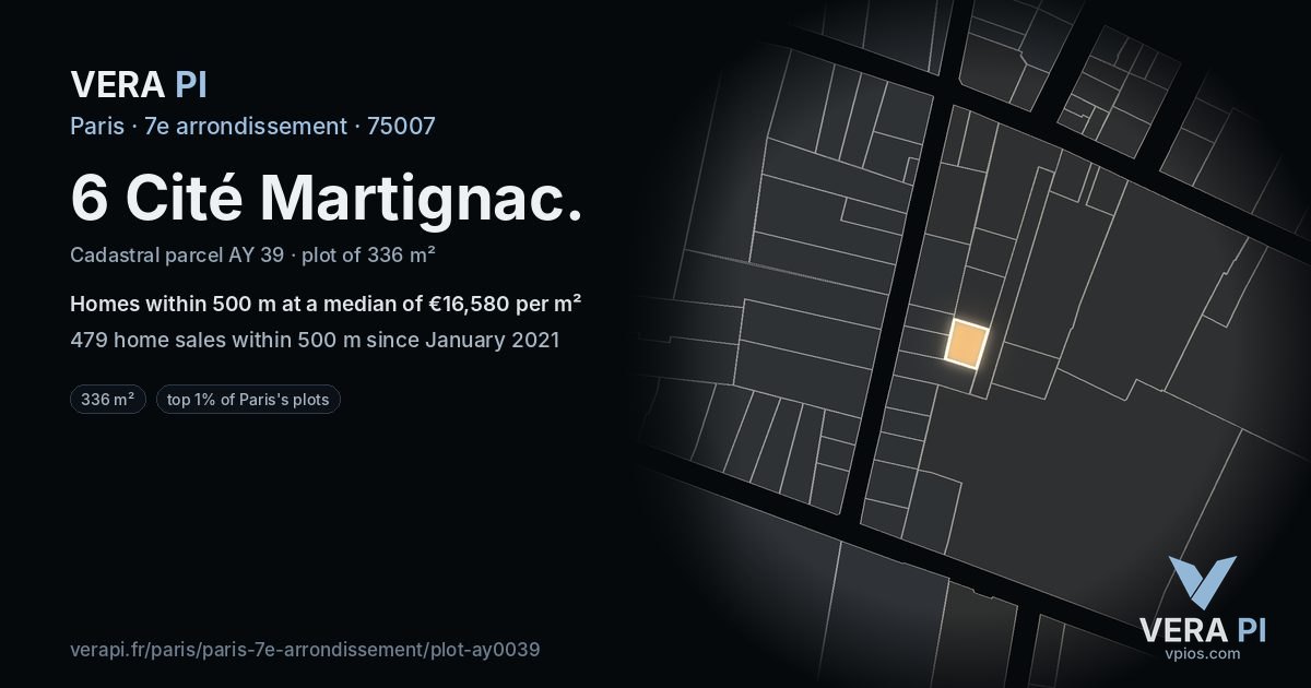 6 Cité Martignac, 7e arrondissement at night – the plot lit, the parcels around coloured by the prices near them