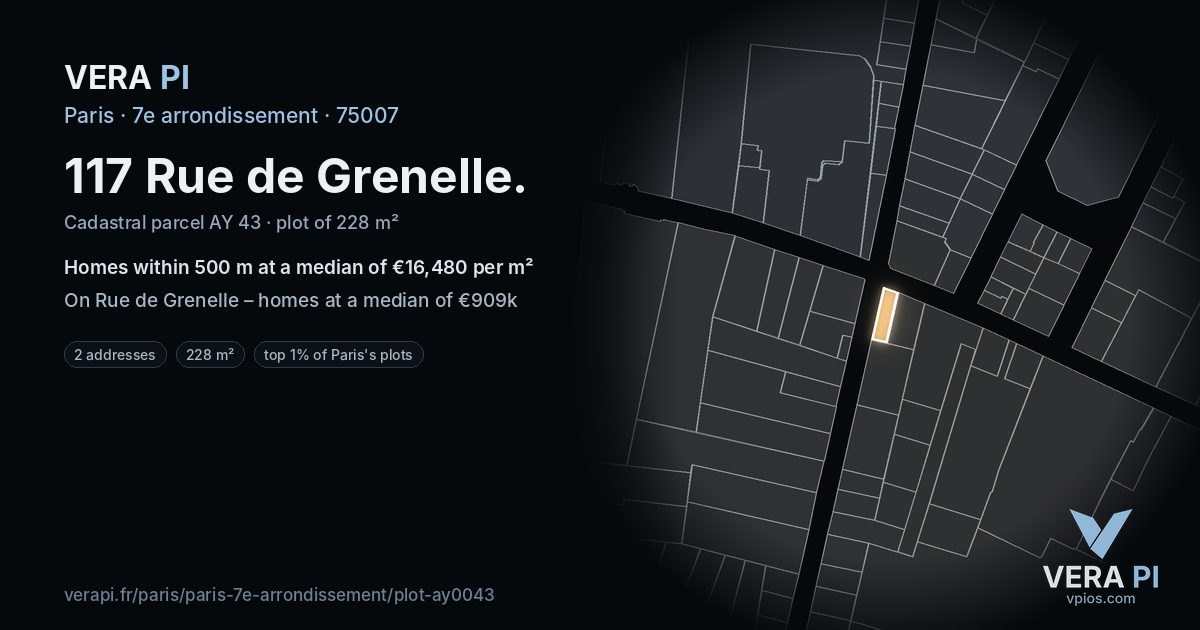 117 Rue de Grenelle, 7e arrondissement at night – the plot lit, the parcels around coloured by the prices near them