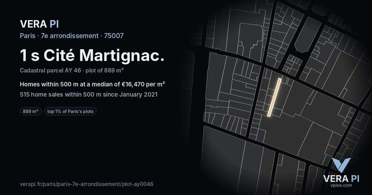 1 s Cité Martignac, 7e arrondissement at night – the plot lit, the parcels around coloured by the prices near them