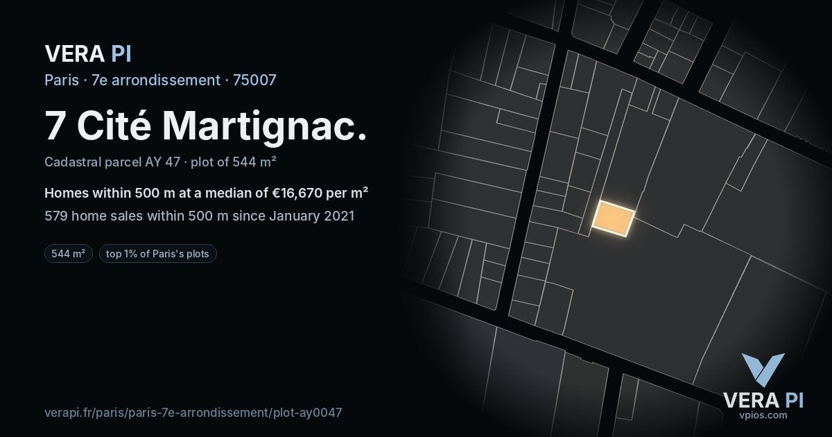 7 Cité Martignac, 7e arrondissement at night – the plot lit, the parcels around coloured by the prices near them