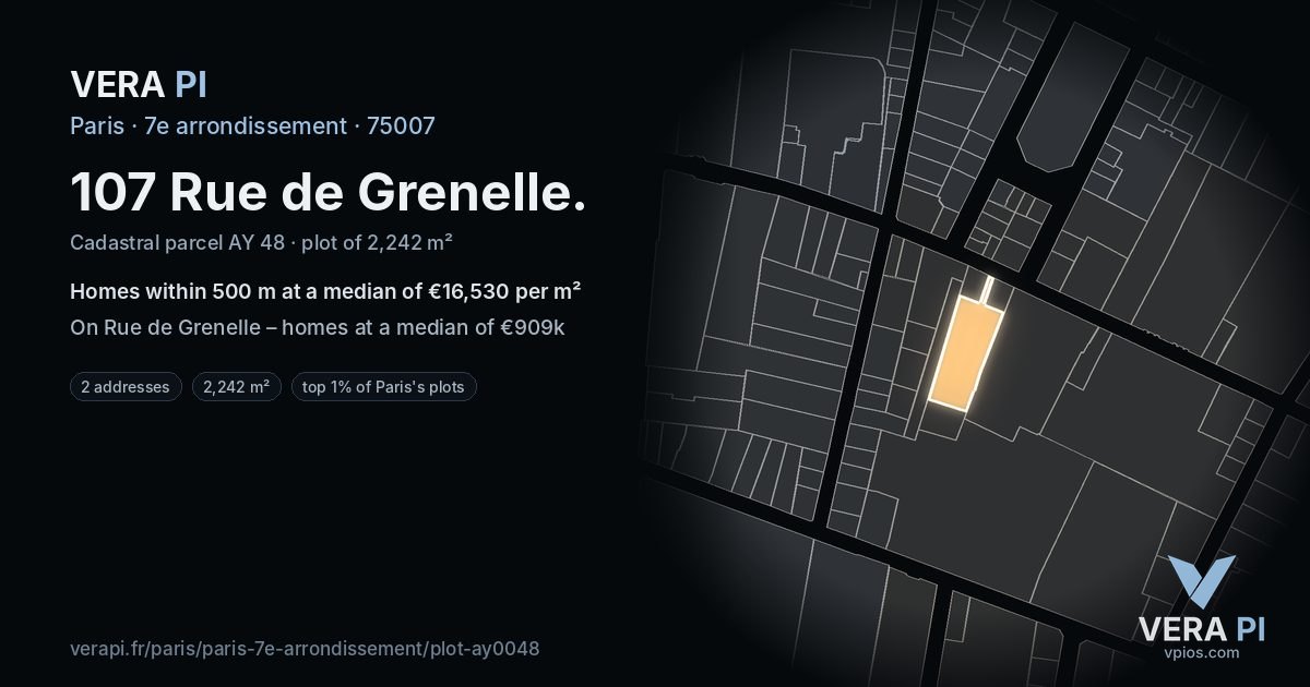 107 Rue de Grenelle, 7e arrondissement at night – the plot lit, the parcels around coloured by the prices near them