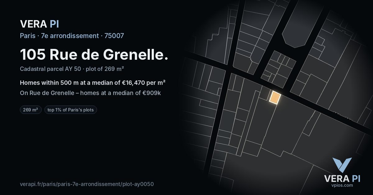 105 Rue de Grenelle, 7e arrondissement at night – the plot lit, the parcels around coloured by the prices near them