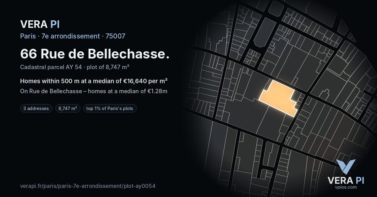 66 Rue de Bellechasse, 7e arrondissement at night – the plot lit, the parcels around coloured by the prices near them
