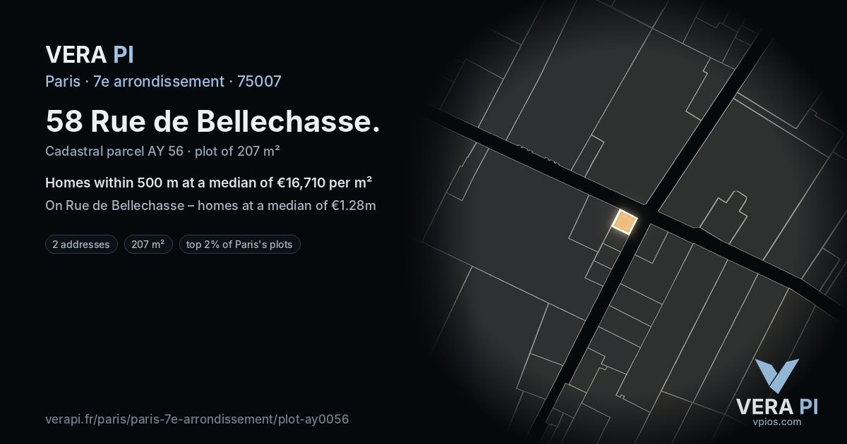 58 Rue de Bellechasse, 7e arrondissement at night – the plot lit, the parcels around coloured by the prices near them