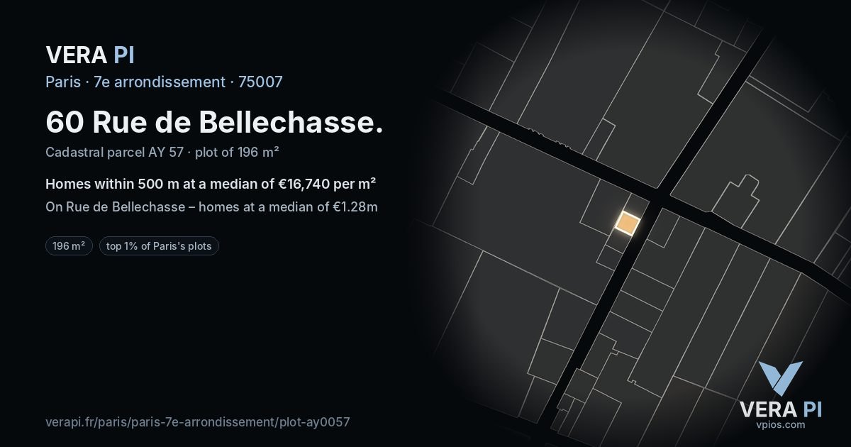 60 Rue de Bellechasse, 7e arrondissement at night – the plot lit, the parcels around coloured by the prices near them