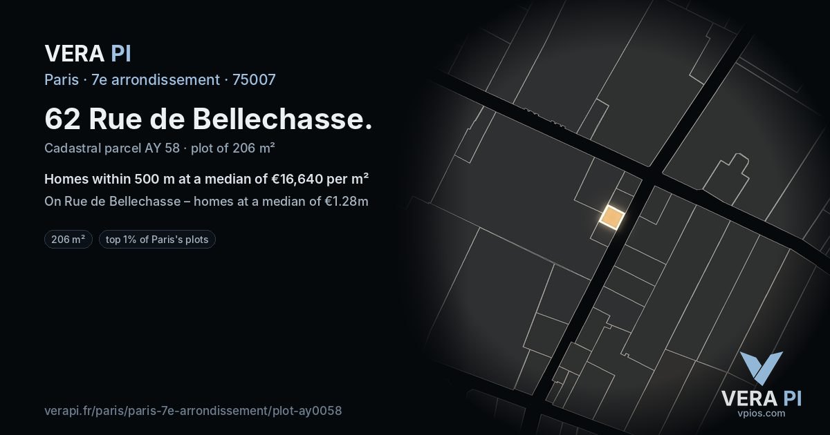 62 Rue de Bellechasse, 7e arrondissement at night – the plot lit, the parcels around coloured by the prices near them