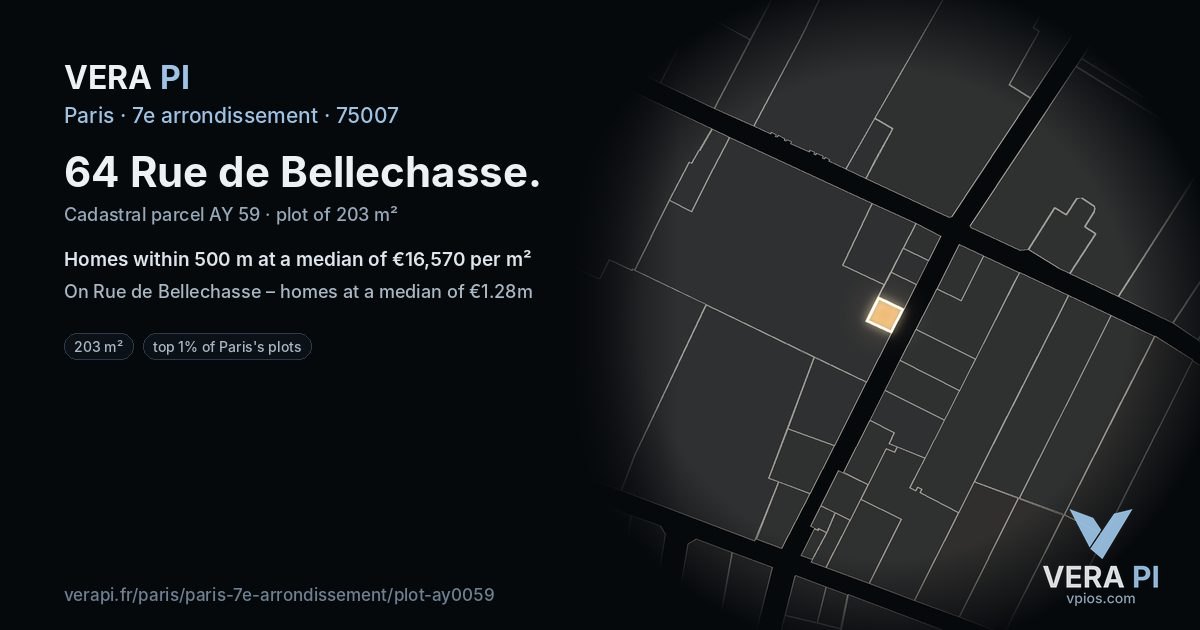 64 Rue de Bellechasse, 7e arrondissement at night – the plot lit, the parcels around coloured by the prices near them