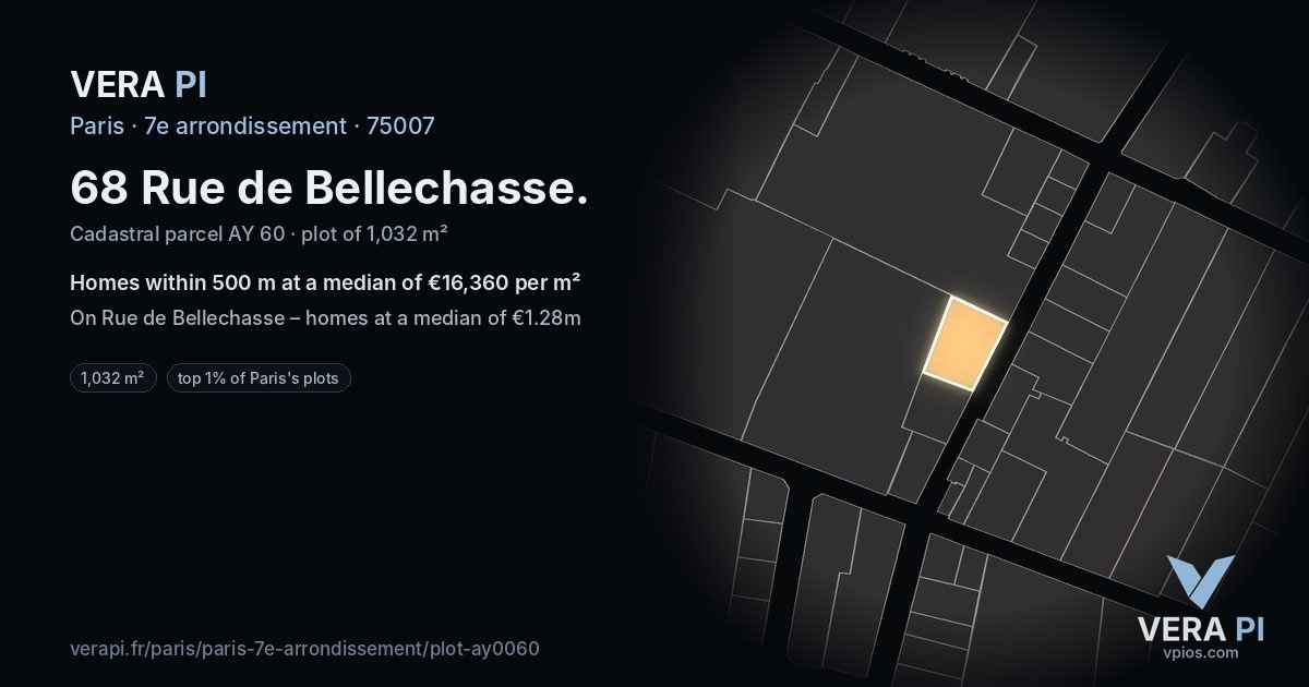 68 Rue de Bellechasse, 7e arrondissement at night – the plot lit, the parcels around coloured by the prices near them