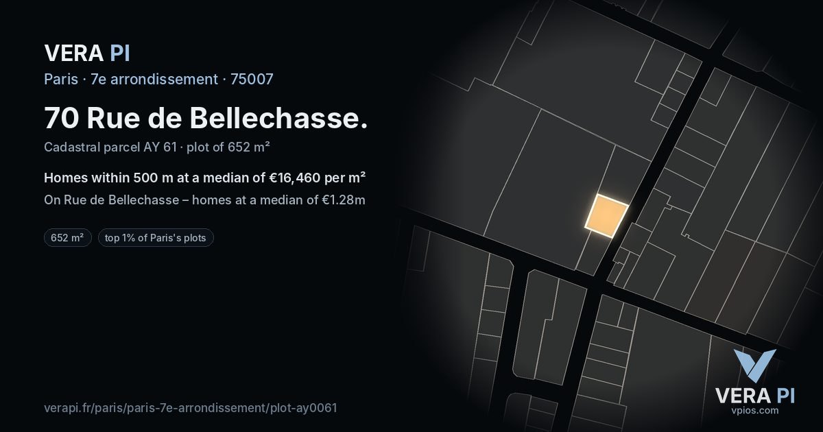 70 Rue de Bellechasse, 7e arrondissement at night – the plot lit, the parcels around coloured by the prices near them
