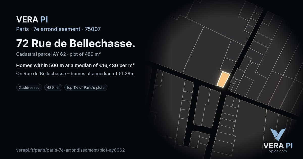 72 Rue de Bellechasse, 7e arrondissement at night – the plot lit, the parcels around coloured by the prices near them