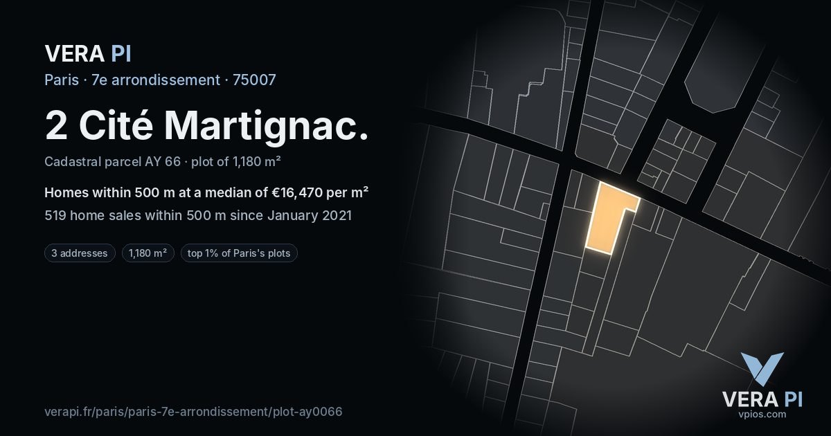 2 Cité Martignac, 7e arrondissement at night – the plot lit, the parcels around coloured by the prices near them