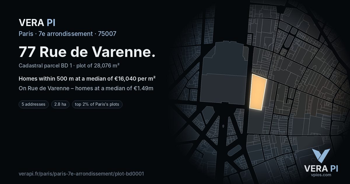 77 Rue de Varenne, 7e arrondissement at night – the plot lit, the parcels around coloured by the prices near them