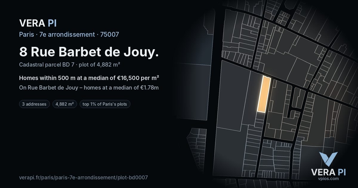 8 Rue Barbet de Jouy, 7e arrondissement at night – the plot lit, the parcels around coloured by the prices near them