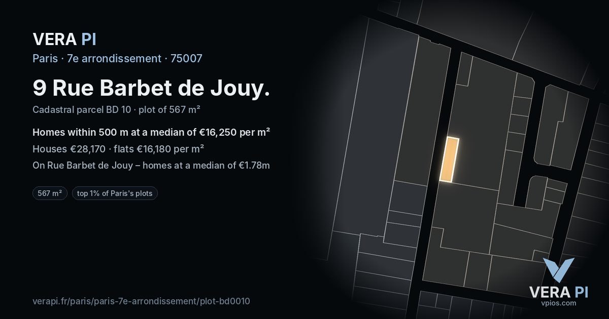 9 Rue Barbet de Jouy, 7e arrondissement at night – the plot lit, the parcels around coloured by the prices near them